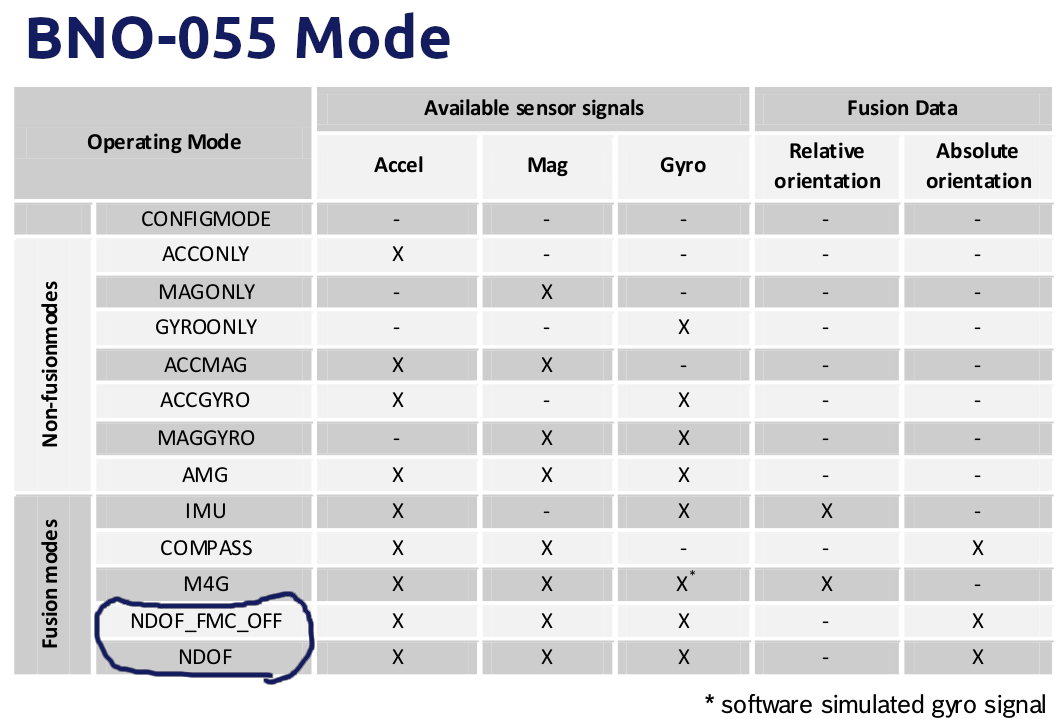 modes_01.png